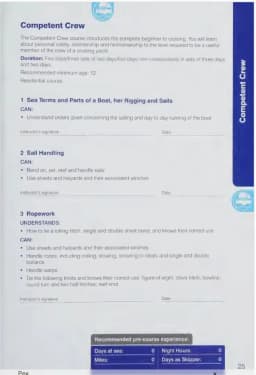 Силлабус RYA — план обучения от матроса до шкипера
