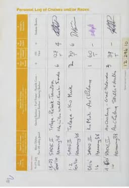 Записи морских переходов — логбук участника НавиКлуб