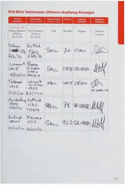 Морской опыт — ходовые вахты и должности